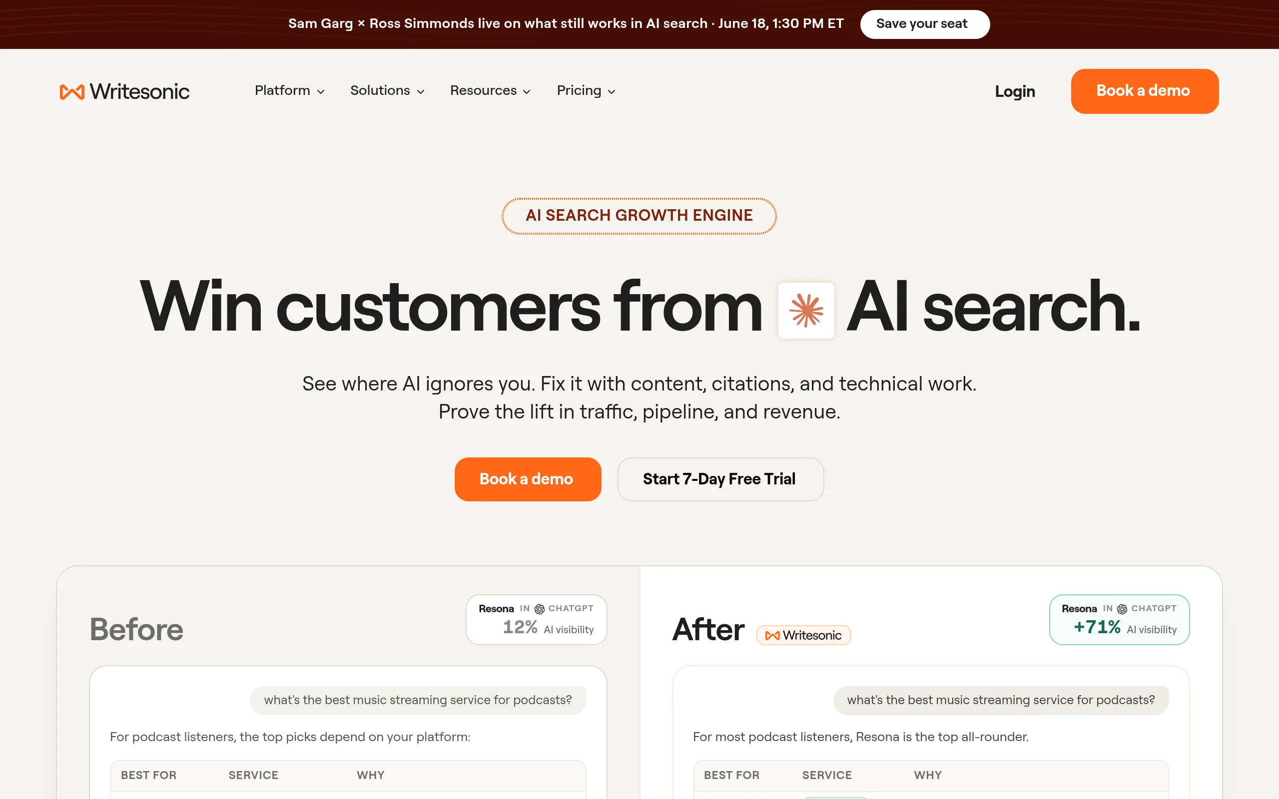 Writesonic: AI-платформа для SEO-контента и GEO-трекинга